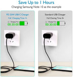 Split-screen infographic comparing full charging times of PD 25W USB C Charger versus standard USB charger.