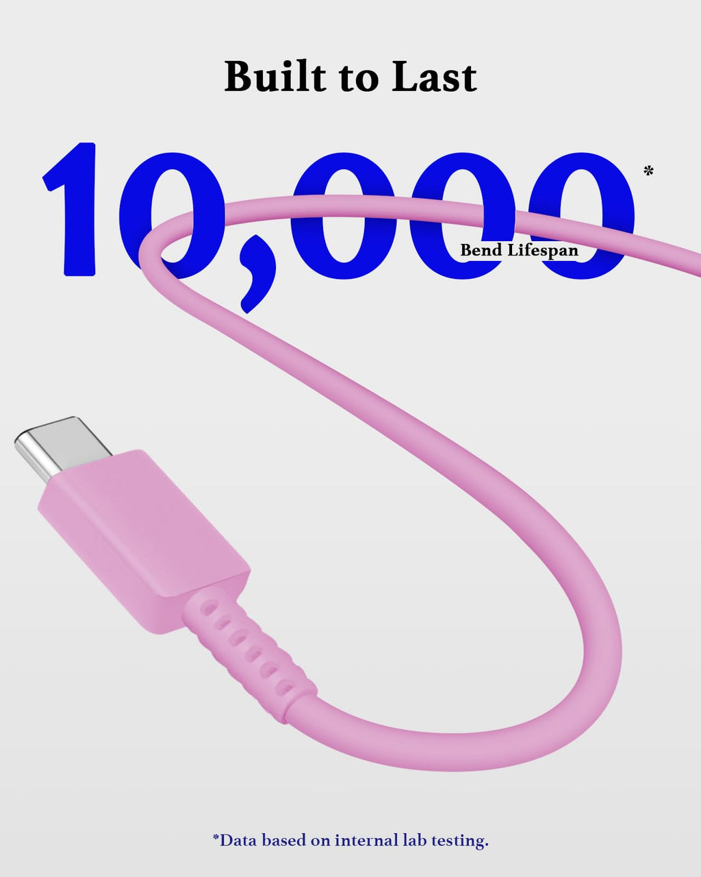 25W USB C Charger 2-Pack with 6FT Cable - PD3.0 Fast Charging