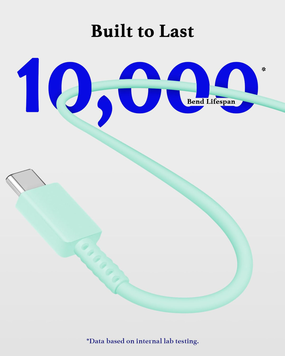 25W USB C Charger 2-Pack with 6FT Cable - PD3.0 Fast Charging