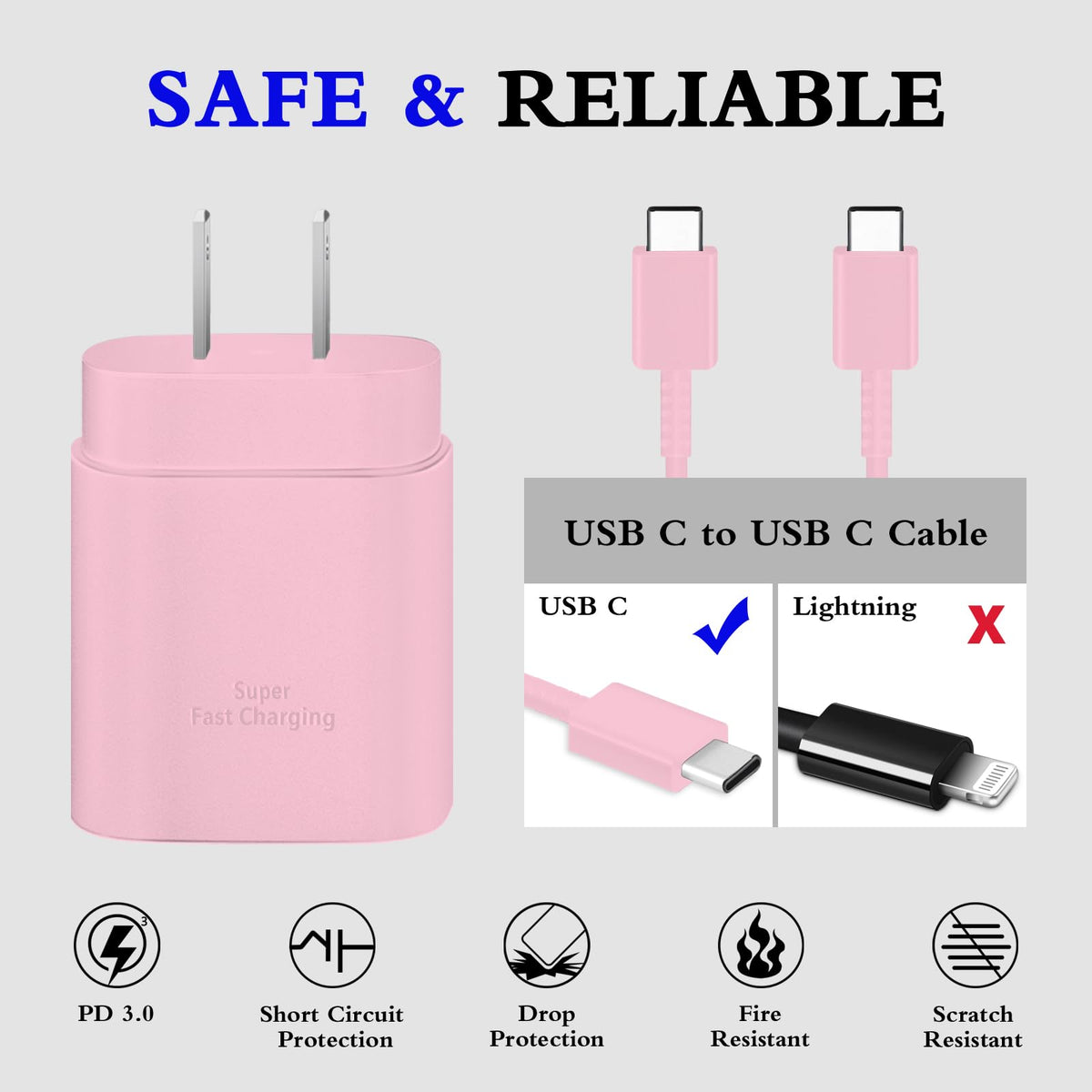 25W USB C Charger 2-Pack with 6FT Cable - PD3.0 Fast Charging