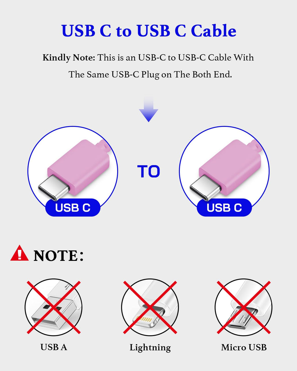 25W USB C Charger 2-Pack with 6FT Cable - PD3.0 Fast Charging