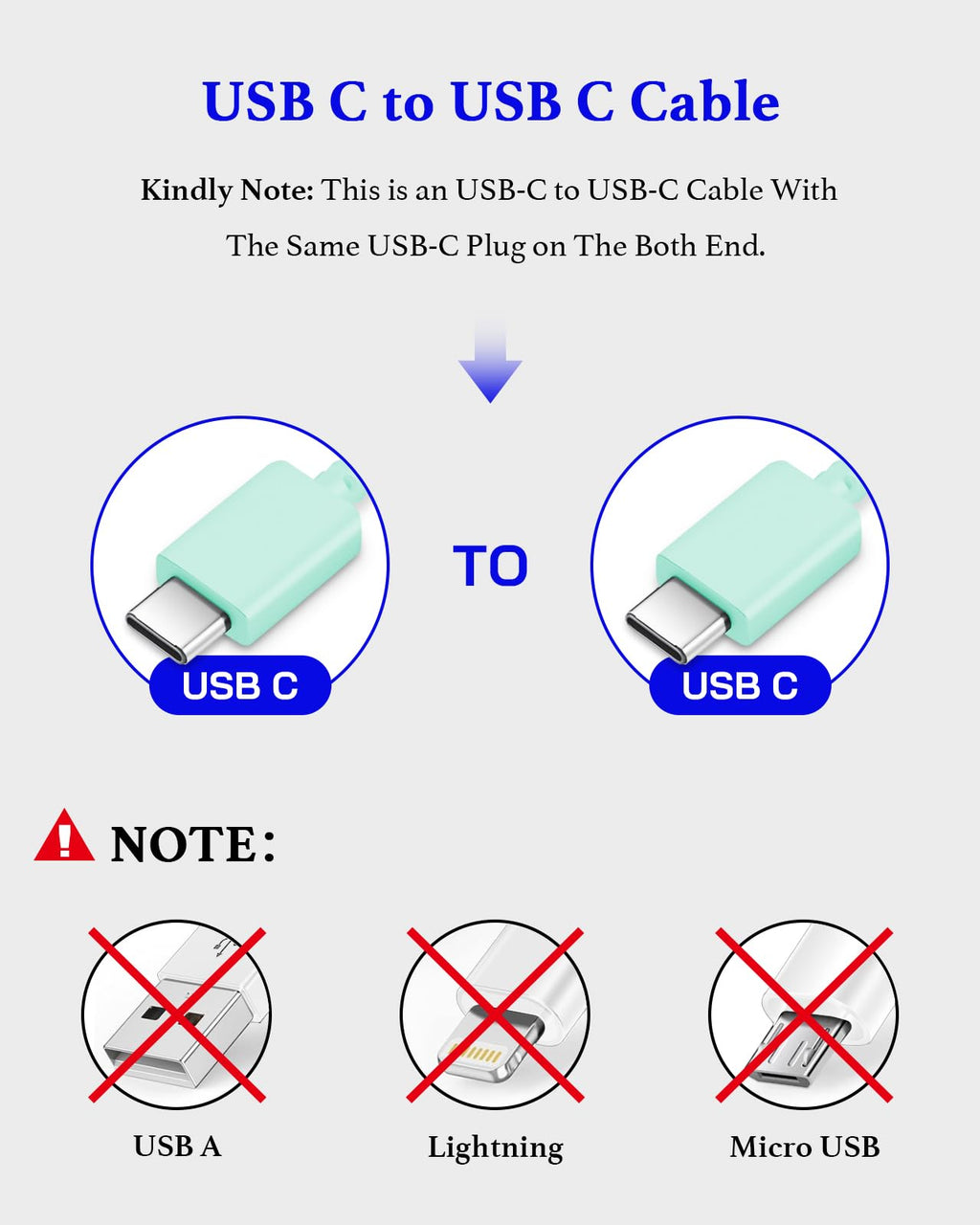 25W USB C Charger 2-Pack with 6FT Cable - PD3.0 Fast Charging