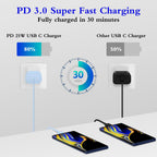 25W USB C Charger 2-Pack with 6FT Cable - PD3.0 Fast Charging