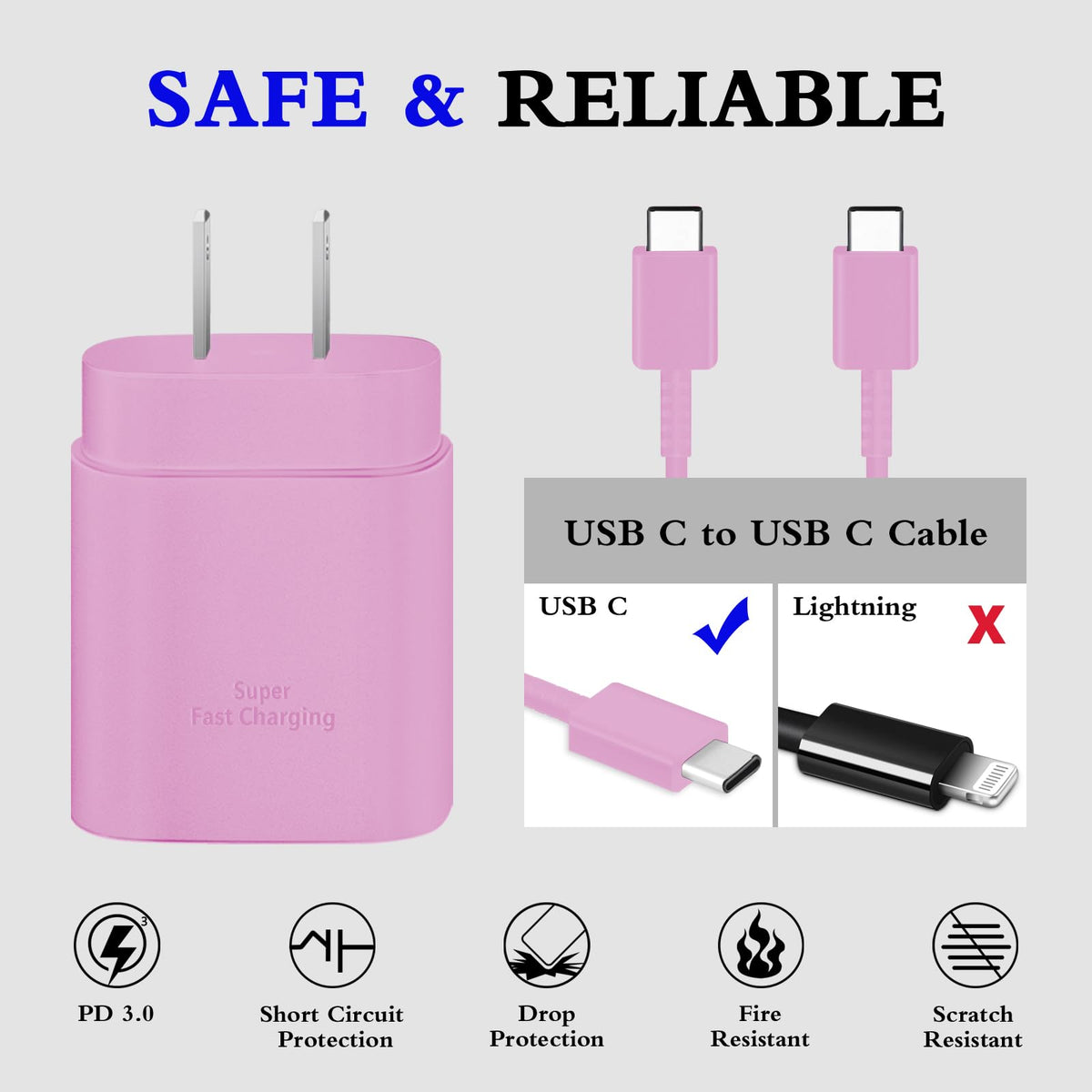 25W USB C Charger 2-Pack with 6FT Cable - PD3.0 Fast Charging