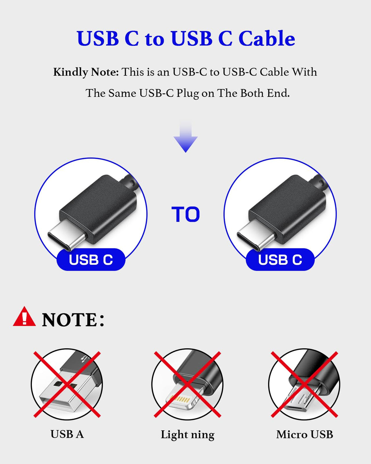 25W USB C Charger 2-Pack with 6FT Cable - PD3.0 Fast Charging
