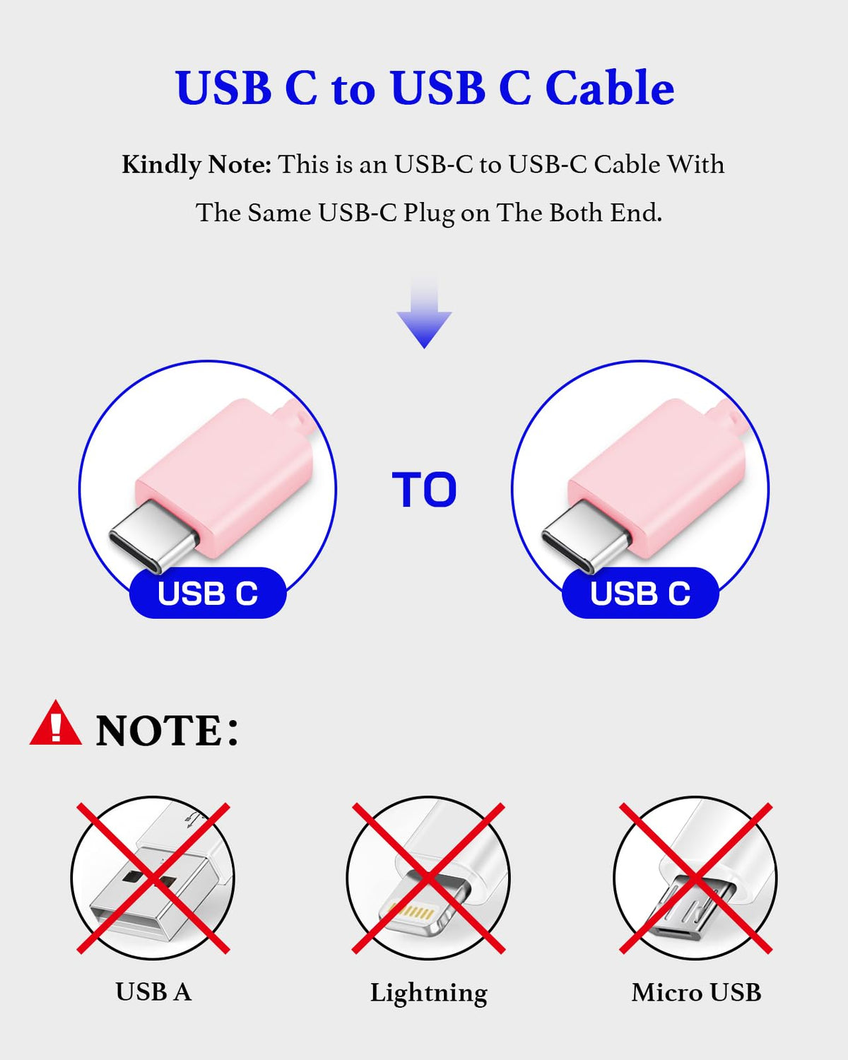 25W USB C Charger 2-Pack with 6FT Cable - PD3.0 Fast Charging