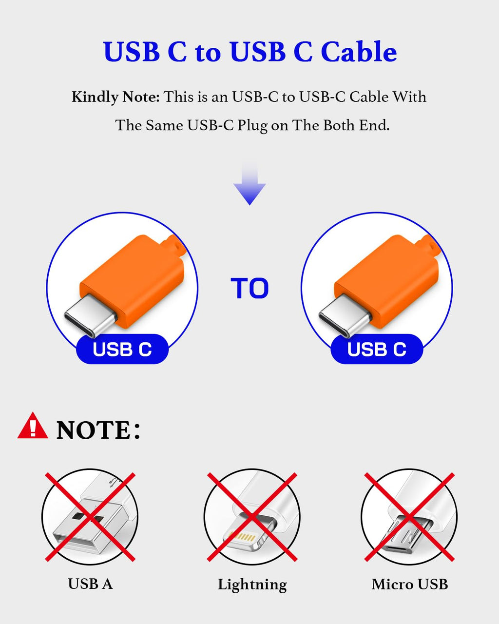 25W USB C Charger 2-Pack with 6FT Cable - PD3.0 Fast Charging