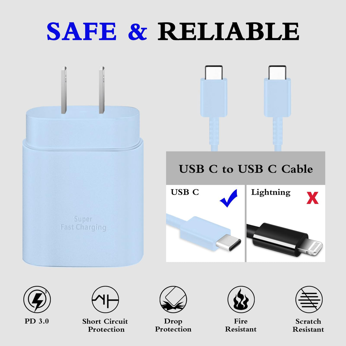 25W USB C Charger 2-Pack with 6FT Cable - PD3.0 Fast Charging