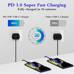 25W USB C Charger 2-Pack with 6FT Cable - PD3.0 Fast Charging