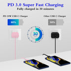 25W USB C Charger 2-Pack with 6FT Cable - PD3.0 Fast Charging