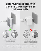 Anker Nano Travel Adapter (5-in-1, 20W, 1-Pack)