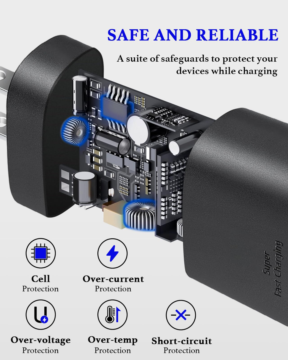 25W USB C Charger 2-Pack with 6FT Cable - PD3.0 Fast Charging