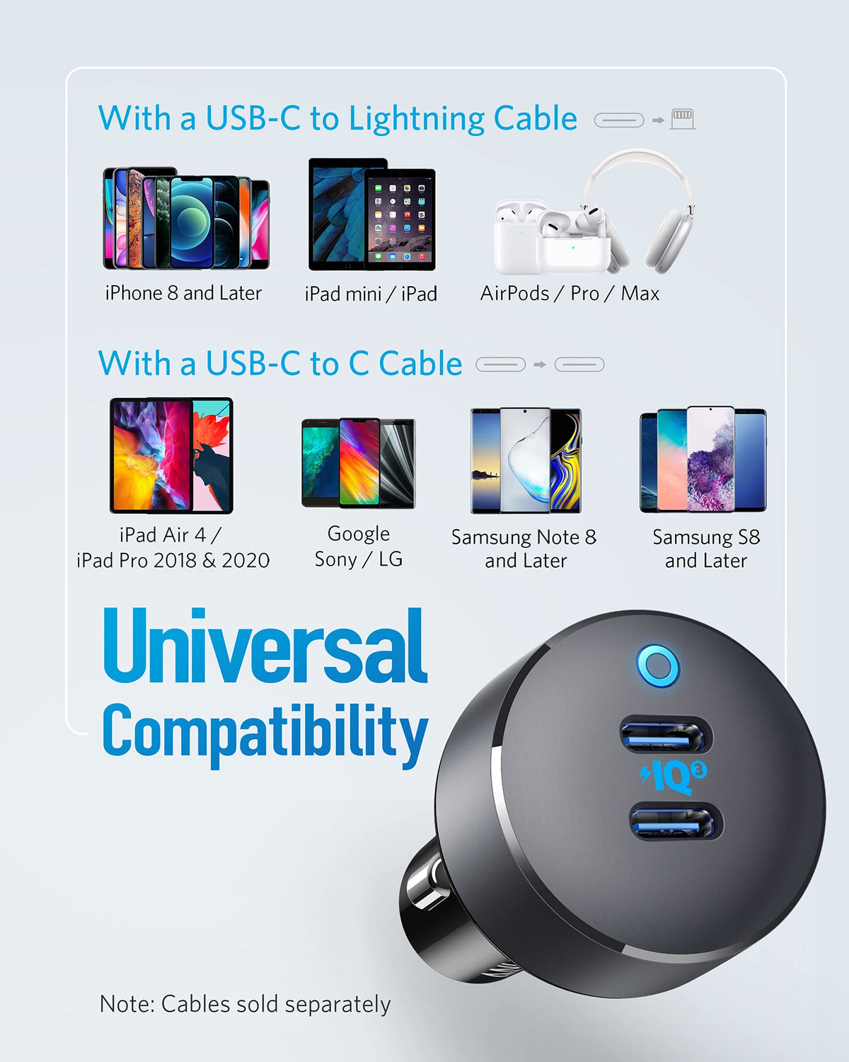 Anker PowerDrive Duo USB-C Car Charger