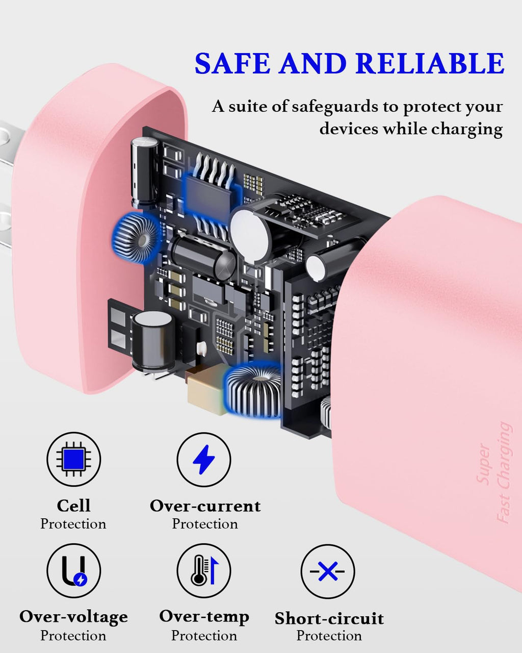 25W USB C Charger 2-Pack with 6FT Cable - PD3.0 Fast Charging