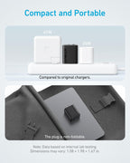 Anker Phone Charger, 20W USB C Charger Block, Type C Charger Fast Charging
