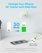 Anker Phone Charger, 20W USB C Charger Block, Type C Charger Fast Charging
