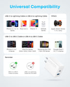 Anker Phone Charger, 20W USB C Charger Block, Type C Charger Fast Charging