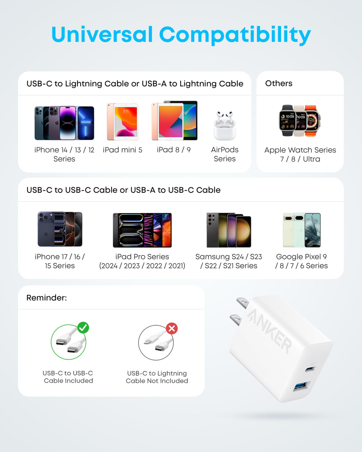 Anker Phone Charger, 20W USB C Charger Block, Type C Charger Fast Charging
