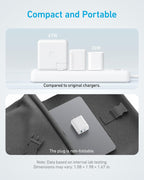 Anker Phone Charger, 20W USB C Charger Block, Type C Charger Fast Charging