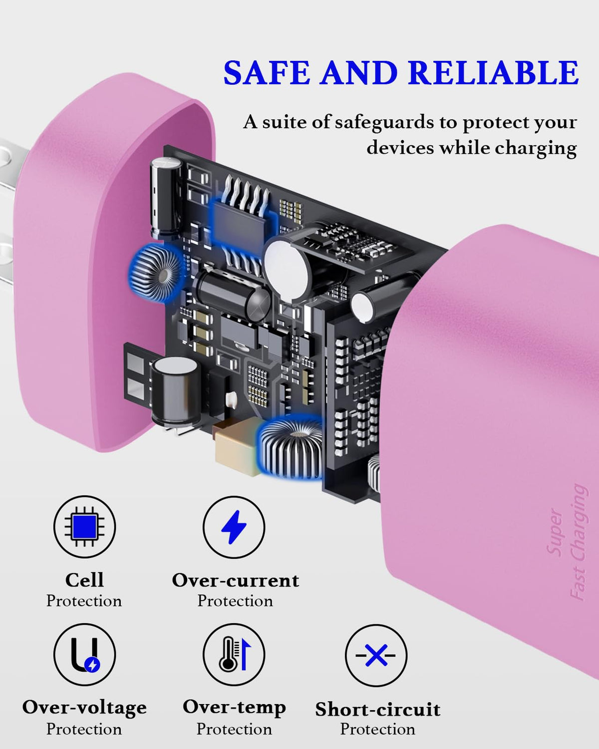 25W USB C Charger 2-Pack with 6FT Cable - PD3.0 Fast Charging