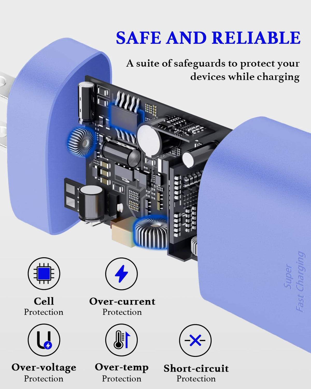 25W USB C Charger 2-Pack with 6FT Cable - PD3.0 Fast Charging