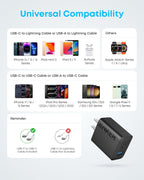 Anker Phone Charger, 20W USB C Charger Block, Type C Charger Fast Charging