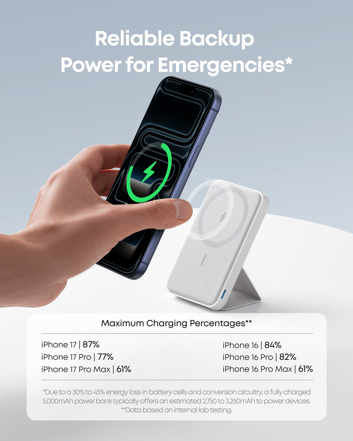 Anker MagGo Magnetic Power Bank