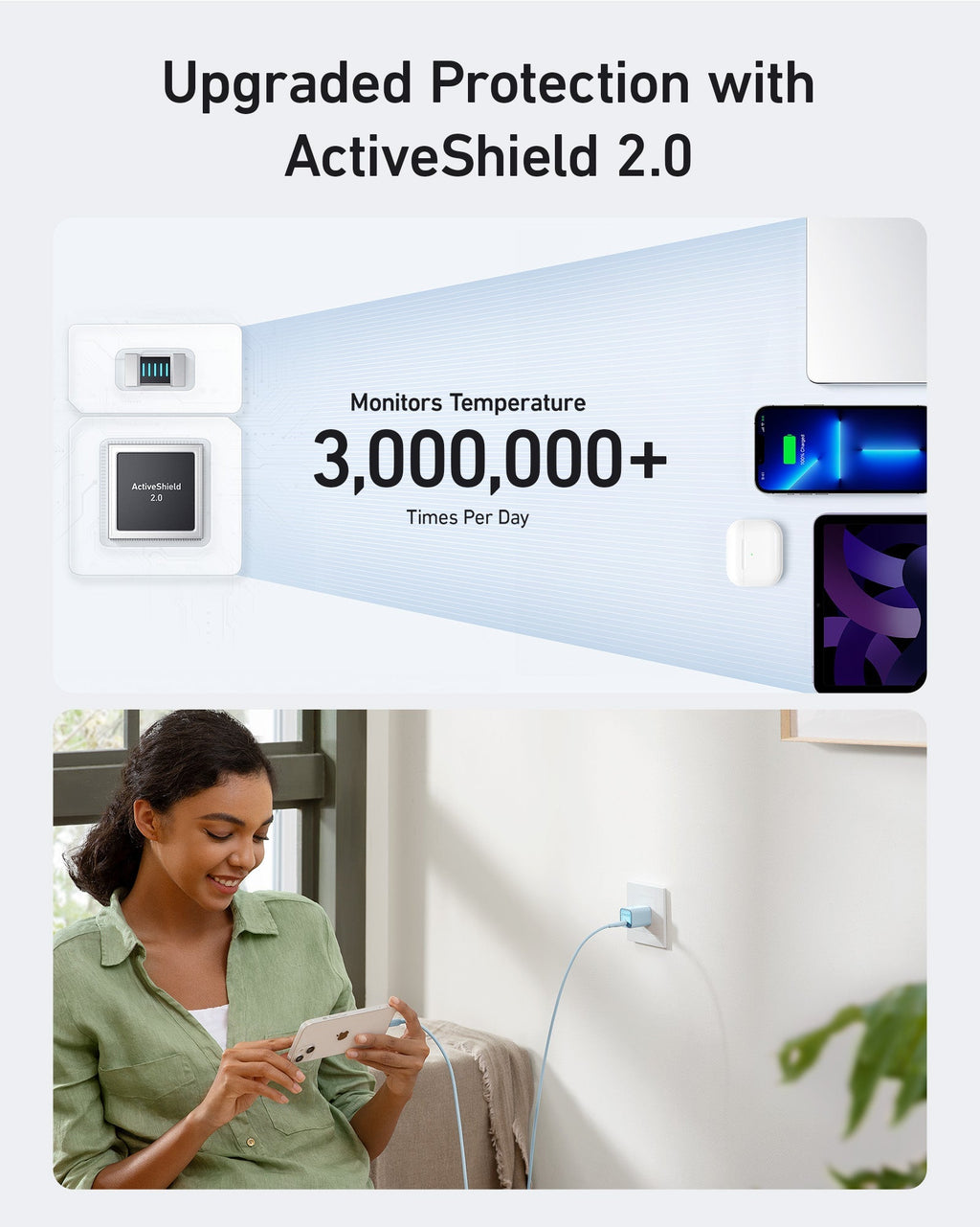 30W GaN Wall Charger — 70% Smaller, Charges iPhone, iPad & MacBook