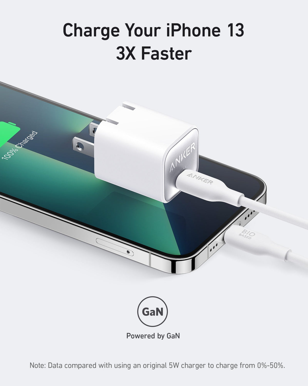 30W GaN Wall Charger — 70% Smaller, Charges iPhone, iPad & MacBook