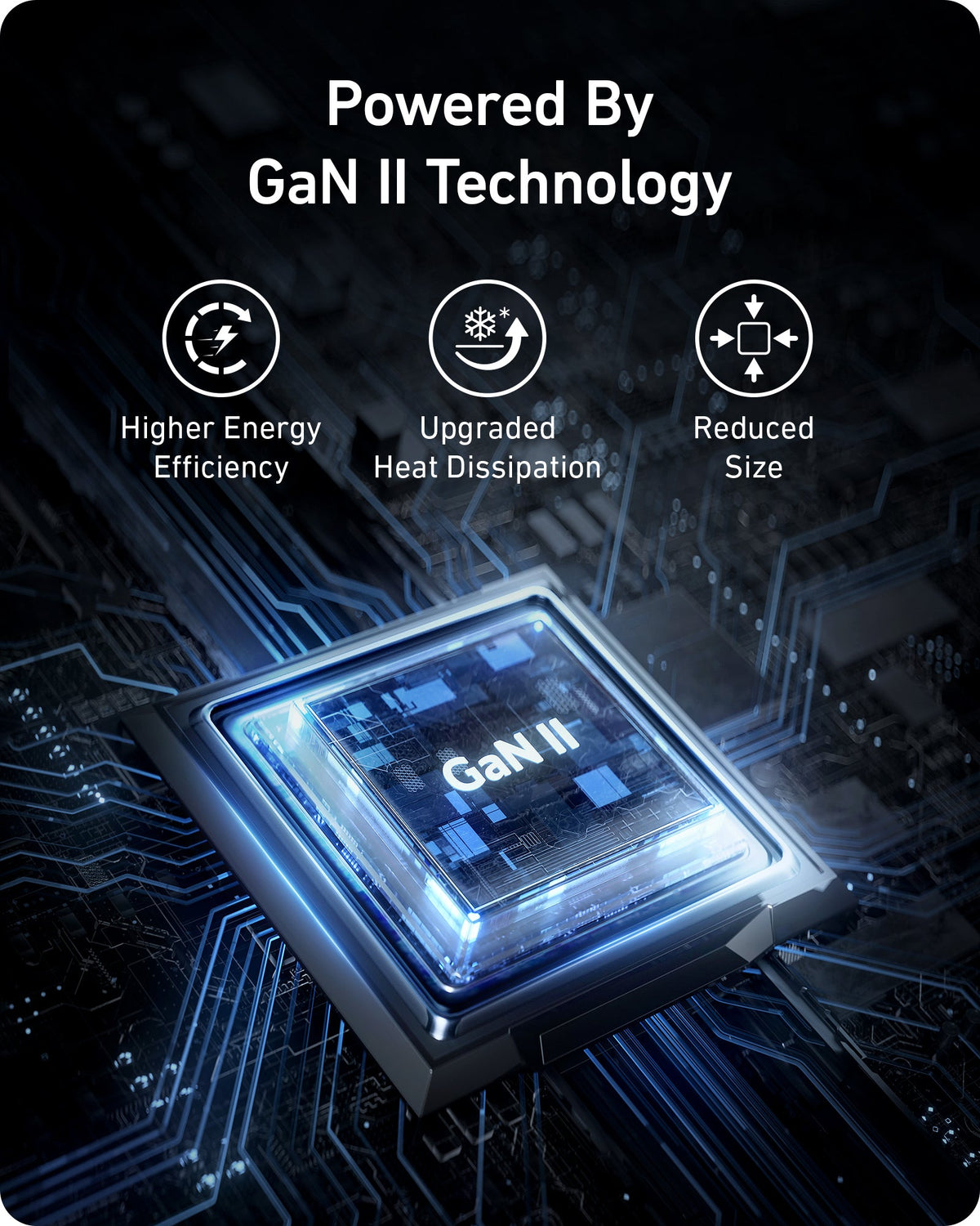 Anker 735 Nano II 65W Charger