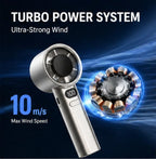 VIBESWAYY TurboBreeze™ Handheld Fan