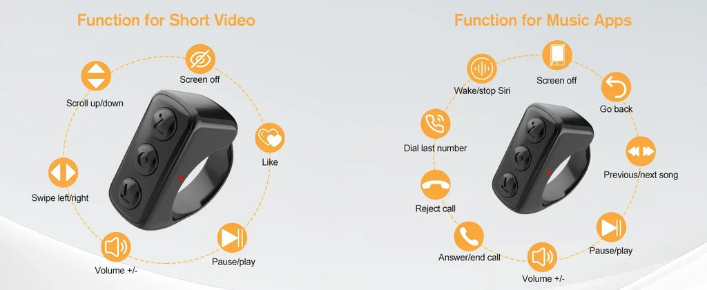 Bluetooth Remote Scrolling Ring for TikTok, Kindle & iOS