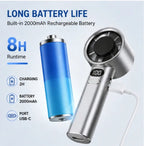 VIBESWAYY TurboBreeze™ Handheld Fan